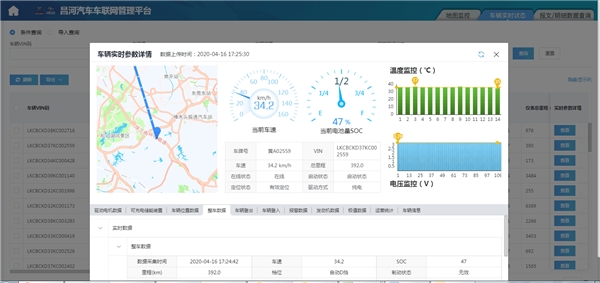 ?？谛履茉窜囌拱倩R放 北汽EV5冷鏈物流車重磅出擊